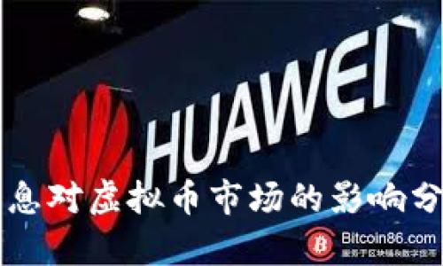2023年美联储加息对虚拟币市场的影响分析：五个关键因素
