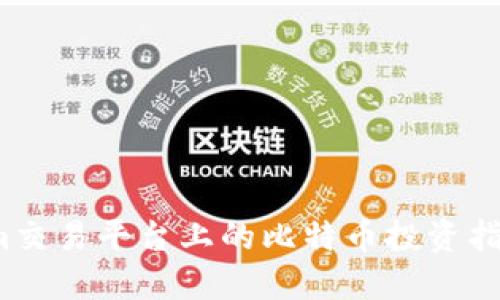 2023年Tokenim交易平台上的比特币投资指南：5个必知要点