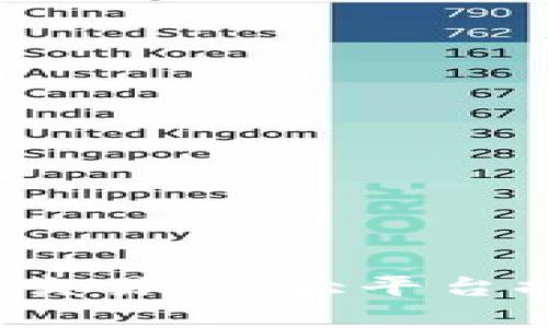 2023年国产虚拟币交易：九大平台排名与投资策略解析