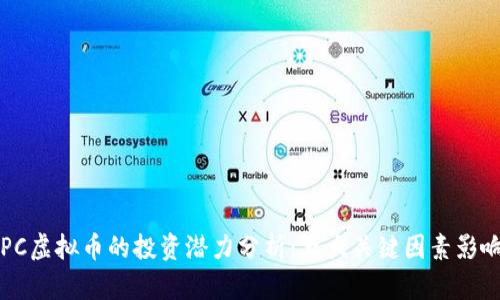 2023年BPC虚拟币的投资潜力分析：五大关键因素影响市场走势