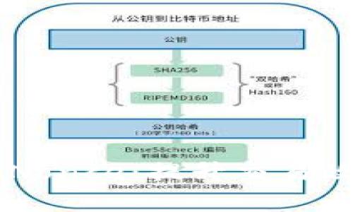 TokenIM加速打包Nonce：提升交易效率的5个关键策略
