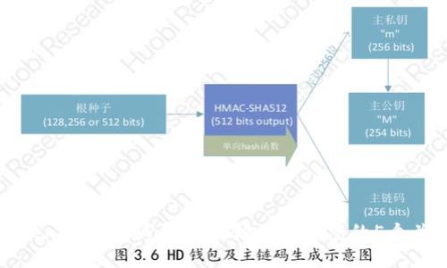 揭秘Tokenim授权骗局：如何辨别与防范的5个关键技巧