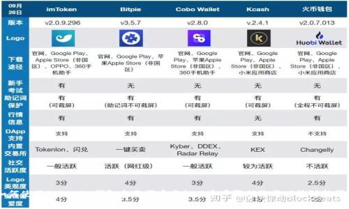 如何使用Tokenim钱包参与代币空投：5个步骤助你成功抢到新代币