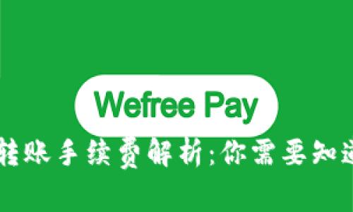 Tokenim钱包转账手续费解析：你需要知道的4大关键点