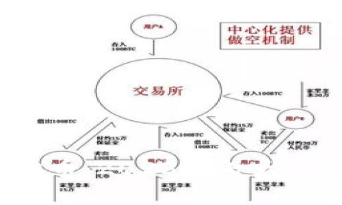 深入解析Seele虚拟币：2023年七大关键趋势与投资机会