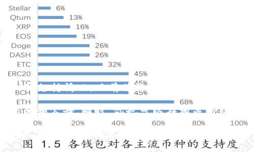 目前，Tokenim 是一个去中心化的金融服务平台，主要提供加密货币的交易、贷款和质押等功能。至于 Ok 链（OKChain）的支持情况，目前并没有确切的信息表明 Tokenim 是否直接支持 OK 链。通常，支持特定区块链的服务取决于平台的技术架构及其与不同区块链的兼容性。

如果你希望在 Tokenim 上使用 OK 链的功能，建议检查 Tokenim 的官方网站或社交媒体渠道，以获取最新的支持信息和公告。同时，你也可以在相关的社区论坛或讨论区询问其他用户的经验和看法，这样有助于你获取更全面的信息。

对于加密货币和区块链交易，保持谨慎和持续关注市场变化是非常重要的。希望这能帮助你更好地理解 Tokenim 和 OK 链之间的关系。