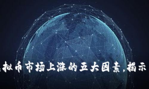 俄乌战争带动虚拟币市场上涨的五大因素，揭示背后的投资趋势