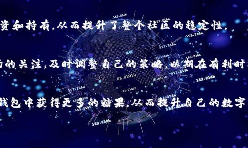 tiaotiTokenim钱包糖果分发指南：2023年获取最多糖果的5大策略/tiaoti
Tokenim钱包, 糖果, 加密货币, 数字资产/guanjianci

什么是Tokenim钱包？
Tokenim钱包是一款专为数字货币爱好者设计的多功能钱包，它支持多种加密货币的存储和交易。在这个迅速发展的数字资产市场中，Tokenim钱包以其用户友好的界面和强大的安全功能吸引了大量用户。而“糖果”这一概念，在Tokenim钱包中，指的是用户通过参与各种活动、空投、奖励计划等方式获得的额外代币或积分，这些糖果可以在未来兑换其他数字资产或者用于钱包内的特定服务。

为什么糖果对Tokenim用户重要？
糖果在Tokenim钱包中不仅仅是一种奖励，还是用户活跃度和社区参与度的体现。这些糖果可以用于提升用户的权益，例如更低的交易费用、优先参与新项目的机会，甚至是获取某些限定代币的资格。此外，糖果的数量往往与用户在平台上的活动直接相关，越活跃的用户往往能够获得更多的糖果。这种设计大大推动了用户的参与热情，有助于建立一个更活跃的社区。

获取Tokenim钱包糖果的策略
想要在Tokenim钱包中获得更多的糖果，用户可以采取以下几种策略。这些方法并不是单一的，而是相辅相成，共同帮助用户增加在钱包中的糖果数量。

1. 参与空投活动
空投（Airdrop）是一种将新的代币免费分发给用户的活动，通常用于激励用户参与某个项目或平台。在Tokenim钱包中，用户可以留意官方公告和社交媒体平台，及时参与各类空投活动。通常这些活动要求用户完成一些简单的任务，如分享、转发或者填写问卷等。每次成功参与空投，用户通常能够获得一定数量的糖果。

2. 定期交易和互动
在Tokenim钱包内进行定期交易，不仅能够增加交易的收益，还可以帮助用户积累糖果。 Tokenim可能会设立一些交易奖励计划，鼓励用户频繁地进行交易或者持有代币。通过保持一定的交易频率，用户不仅能获得糖果奖励，还能提高账户的活跃度，这一点在许多数字货币钱包中都非常重要。

3. 邀请朋友加入
利用Tokenim钱包的邀请机制，用户可以通过邀请朋友注册并使用钱包来获得额外的糖果。每当成功邀请一个新用户，邀请人通常可以获得一定数量的糖果作为奖励。这种方式不仅能让用户获得糖果，还能扩展Tokenim钱包的用户基础，形成良性循环。

4. 参与社区活动
Tokenim钱包的社区经常会组织各种活动，例如线上讨论会、问卷调查和意见征集等。用户参与这些活动，积极发表自己的看法，通常会获得糖果的奖励。社区活动不仅能提升用户的参与度，还能帮助用户更好地了解Tokenim钱包的最新动态和未来发展方向。

5. 持有特定代币
在Tokenim钱包中，持有某些特定代币的用户可能会自动获得糖果的分红。例如，某些项目会对持有其代币的用户进行定期的糖果分发。这种方式鼓励用户对项目进行长期投资和持有，从而提升了整个社区的稳定性。

未来Tokenim钱包糖果的价值
在数字资产市场中，糖果的潜在价值可能会随着市场的波动而变化。而Tokenim钱包内的糖果，如果被大量用户关注，可能会在未来形成稳定的价值。用户应当保持对糖果市场的关注，及时调整自己的策略，以期在有利时机进行兑换或交易。

总结与展望
Tokenim钱包作为一个新兴的数字资产管理平台，无疑为用户提供了丰富的糖果获取方式。通过积极参与活动、与他人分享平台的好处以及保持活跃，用户有机会在Tokenim钱包中获得更多的糖果，从而提升自己的数字资产管理体验。在未来，随着Tokenim钱包的不断发展，糖果的价值和意义也可能会更进一步提升，为用户带来更多的财富机会。

无论是新手还是资深用户，在Tokenim钱包中，糖果不仅是一种乐趣，更是一种理财的新方式。大家不妨尝试以上策略，争取最大化地获取糖果，享受数字资产带来的乐趣。