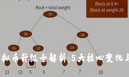 2023年央行虚拟币升级全解析：5大核心变化与未来发展趋势
