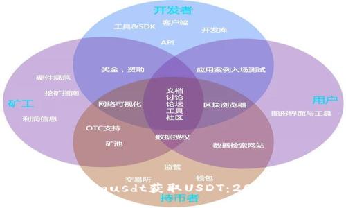 如何在TokenImusdt获取USDT：2023年终极指南