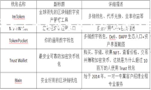 UNC（Uncirculated）在Tokenim或类似平台上的位置通常指的是一种状态或分类，表示某种代币或资产在流通中尚未被使用或交易，处于未流通（未发行或未转手）的状态。具体而言，对于代币市场，UNC可能代表特定代币的稀缺性和价值。

如果你想要获取该状态代币的更多信息，建议你查看Tokenim的官方网站或相关文档，以了解UNC在该平台上的具体定义及对应的作用。 

如果我的理解不符合你的意图，请提供更多的背景信息，以便我可以更准确地回答你的问题。