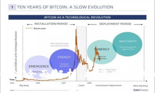 2023年虚拟币PPI全面解析：投资前必知的5大关键要素