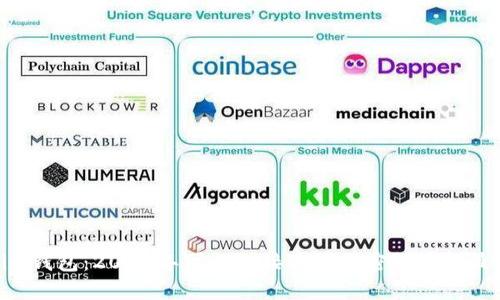 Tokenim钱包：2023年可以直接购买加密货币的最佳选择