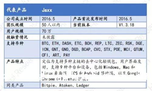 2023年10大虚拟币解析：解密币圈火热投资机会