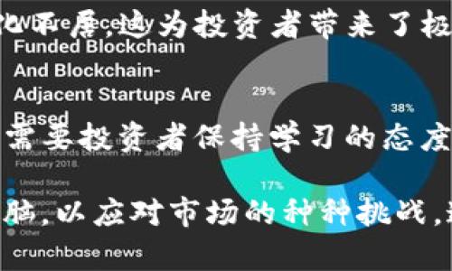 jiaoti中科链安：虚拟币基础知识与投资策略全面解析/jiaoti
虚拟币, 区块链, 投资策略, 中科链安/guanjianci

虚拟币的起源与发展
虚拟币，通常被人称为加密货币或数字货币，在2009年随着比特币的诞生而兴起。比特币的创造者中本聪通过一种名为区块链的技术，让人们可以在无需中介的情况下进行交易。随后，越来越多的虚拟币像以太坊、瑞波币等纷纷推出，各自具有不同的功能和应用场景。

随着虚拟币市场的热度不断攀升，投资者的关注也愈发增强。在传统金融市场中，投资人习惯于通过股票、债券等工具进行资产配置，而虚拟币为他们提供了一个全新的投资领域。对比特币的追捧一度引领了全球金融市场的关注，相关价格波动让很多人体验到了巨额财富的快速积累。

虚拟币的基本特征
在深入探讨虚拟币投资策略之前，我们先来了解一些虚拟币的基本特征。虚拟币的首要特性是去中心化，这意味着其发行和交易不依赖于中心化的机构或政府。其次，虚拟币基于区块链技术，这种技术提供了交易记录的透明性和不可篡改性，确保了交易的安全，增强了用户的信任感。

另外，虚拟币的供应量往往是有限的，尤其是比特币，唯一的2100万枚货币量上限设计使得其具有稀缺性，这在经济学上影响了其价值及价格波动。同时，虚拟币对于全球市场来说是具有流动性的，可以实现24小时的交易。

虚拟币的分类
根据不同的用途和技术架构，虚拟币可以分为几大类。首先是支付型虚拟币，如比特币和莱特币，它们的主要目标是作为一种交易媒介。其次是平台型虚拟币，如以太坊，这类虚拟币不仅作为交易媒介，还支持开发者在其网络上构建应用程序。而郁郁葱葱的DeFi领域以及NFT市场则是这些平台型虚拟币的直接应用。

此外，稳定币如USDT则是通过抵押其他资产来保护价值稳定，避免市场高度波动带来的风险。最后，还有一些目的类型的虚拟币，比如用于特定功能或者是社区激励的代币。通过明确各类虚拟币的特征，可以帮助投资者更好地选择适合自身需求的投资对象。

虚拟币投资策略
吸引投资者注意的原因不仅仅在于市场的暴涨，更多是潜在的财富增长机会。选择合适的投资策略是成功的关键。对于初学者来说，最重要的是掌握风险管理。波动性大意味着潜在风险也很高，因此，在投入资金之前，投资人需要评估自身的风险承受能力。

一种常见的策略是分散投资，类似于股票投资，投资者可以将资金分散在不同的虚拟币上，借此来降低单一资产价格波动带来的风险。比如同时持有比特币、以太坊和一些小型项目的代币，若一两种币种出现下跌，其他币种的表现可能会缓冲整体投资组合的损失。

此外，技术分析和基本面分析也是投资策略的重要组成部分。通过技术分析，投资者可以研究价格图表，寻找买入或卖出信号。基本面分析则专注于研究项目的基础价值、团队背景、市场需求等。结合这些信息进行有效判断，有助于投资者做出更明智的决策。

常见的虚拟币交易平台
随着虚拟币的广泛应用，各类交易平台应运而生，提供了便捷的交易体验。普通投资者选择交易平台时，安全性、费用、用户友好度等都是需要考虑的因素。较为知名的平台如Coinbase和Binance，它们提供了用户友好的界面以及较为完善的安全措施。

同时，投资者还可以关注平台的交易手续费和提现费用，了解平台是否支持所需的币种交易，甚至根据不同的交易工具提供更多选择，选择最适合自己的交易环境。另外，许多平台也在逐渐增加对DeFi项目的支持，可以为特别追求收益的用户提供更多投资选择。

未来的虚拟币市场展望
对于未来虚拟币市场的展望，各方专家意见不一。部分人对虚拟币持乐观态度，认为随着技术的不断进步和大规模应用的推广，虚拟币将在金融世界中占据重要地位。区块链技术的成熟、传统金融机构的参与都表明了这一趋势。

然而，也有许多警示的声音指出，市场的监管政策是虚拟币发展中不可忽视的因素。许多国家对虚拟币的态度仍然躊躇不定，从禁止到监管，变化不居，这为投资者带来了极大的不确定性。此外，市场的泡沫和投机行为也是潜在的风险所在。投资者需保持理性，明智选择投资机会。

总结与展望
虚拟币作为一种新兴的投资对象，不仅为投资者提供了新的机会，也带来了风险和挑战。无论是从基本的知识体系、分类，还是投资策略方面，都需要投资者保持学习的态度。中科链安致力于提供专业的虚拟币知识与投资建议，帮助用户在这个波动的市场中找到属于自己的投资方向。

面对未来，虚拟币市场仍充满不确定性，但也蕴含着无限可能。一方面，它能够推动全球金融的创新与发展；另一方面，投资者需要保持清醒的头脑，以应对市场的种种挑战。通过不断学习与实践，投资者可以把握这一新兴市场带来的机会，创造属于自己的财富。