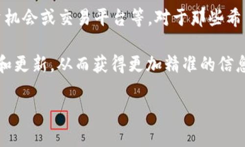 Tokenim 是一个广泛使用的术语和品牌，其中 