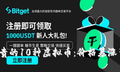 2023年最贵的10种虚拟币：价格暴涨背后的秘密