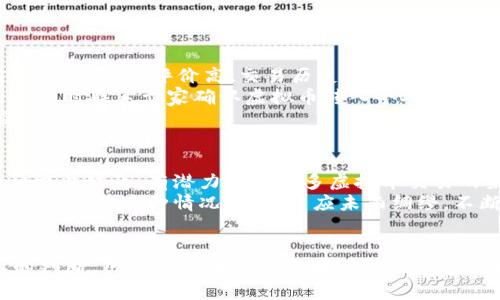   2023年闲鱼虚拟币交易指南：5个步骤轻松入门！ / 

 guanjianci 闲鱼, 虚拟币, 二手交易, 数字货币 /guanjianci 

闲鱼与虚拟币的结合
闲鱼是一个广受欢迎的二手交易平台，随着数字货币的普及，许多用户开始关注如何在闲鱼上使用虚拟币进行交易。虚拟币，作为一个新兴的支付方式，逐渐被人们接受，并形成了一种新的交易习惯。在闲鱼上，用户不仅可以购买实体商品，也可以进行虚拟币的交易，甚至通过闲鱼买卖虚拟币获取利润。

为什么选择在闲鱼交易虚拟币
在闲鱼上交易虚拟币有几个显著的优势。首先，闲鱼作为一个成熟的二手交易平台，具备丰富的用户基础和良好的信誉，可以让交易双方更加放心。其次，闲鱼的操作界面友好，用户可以轻松上手，无论是出售还是购买虚拟币，都能快速找到合适的交易对象。此外，利用闲鱼的社交属性，用户可以通过聊天功能直接沟通，从而降低了误解和交易风险。

虚拟币交易前的准备工作
如果想要在闲鱼上顺利进行虚拟币交易，用户需要做好一些准备工作。首先，确保自己对虚拟币有充分的了解，包括其种类、市场行情以及安全存储的方法。了解不同虚拟币的特点，可以帮助用户在见到交易机会时做出更明智的决策。其次，用户需要注册闲鱼账号，并完成实名认证，以便获得更多的交易权限和保障。此外，准备好相应的钱包地址和虚拟币的资料，以便于在交易过程中及时提供给对方。

交易流程详解
第一步，注册并登录闲鱼账号后，用户可以开始浏览虚拟币的交易信息。可以通过搜索功能查找自己感兴趣的虚拟币，或者直接查看相关分类，筛选出价位合适的产品。因为某些虚拟币的价格波动非常大，所以用户要确保关注实时市场行情。br
第二步，通过与卖家沟通，确认虚拟币的具体信息，包括数量、种类、价格以及交易方式。需要确保对方的信誉，比如查看他的交易历史和评价，防止上当受骗。br
第三步，达成交易意向后，用户应尽量选择平台内的交易方式，并保持交易记录以便于后期维权。使用闲鱼的交易功能，可以减少资金转账过程中的风险，因为闲鱼提供了中介保障。br
第四步，完成支付后，要及时确认收款，并建议卖家在确认交易后将虚拟币转入个人钱包。这样可以确保交易的顺利完成，降低风险。br
最后一步，交易完成后，不妨给对方留下真实的评价，提升整个交易的信誉度。同时，做好自己的财务记录，也便于后续的资产管理。

注意事项
在闲鱼进行虚拟币交易时，有一些注意事项不容忽视。首先，要警惕骗局。虚拟币交易因匿名性强，往往成为不法分子的滋生地。因此，用户在选择交易对象时，要仔细核实对方的信息，尽量选择评价高、交易历史长的卖家。br
其次，注意选择合适的支付方式。虽然闲鱼提供了很多支付渠道，但并不是所有的支付方式都是安全的，因此，用户在支付时要仔细阅读交易条款，防止上当受骗。此外，完成交易后应及时联系卖家确认虚拟币转入个人钱包的情况，避免虚拟币转账失败带来的损失。br
再者，虚拟币的价格波动性非常大，用户在进行投资时，建议不要投入自己无法承受风险的金额。此外，尽量在对市场有足够了解时进行交易，以便在行情波动较大时做出及时反应。

闲鱼虚拟币的市场前景
随着越来越多的人了解和参与虚拟币市场，在闲鱼等二手交易平台上的交易量也逐渐攀升。近年来，虚拟币价格的快速上涨吸引了大量投资者的注意。在这种情况下，闲鱼作为一种交易媒介，有潜力成为更多虚拟币交易的渠道。同时，随着金融科技的发展和政策的逐步规范化，我们可以预见虚拟币交易在未来将会变得更加成熟和安全。br
总的来说，在闲鱼这一平台进行虚拟币交易，不仅能让用户体会到数字货币带来的便捷，更能创造出一种新的交易方式和体验。而随着用户的增多，闲鱼虚拟币交易的市场也会更加丰富。在这种情况下，用户应未雨绸缪，不断积累经验和知识，以便在这个不断变化的市场中抓住机会。

结语
闲鱼虚拟币的交易为用户提供了一个全新的购物和投资方式，虽然市场仍然处于成长阶段，但其带来的灵活性和便利性使得越来越多的人愿意加入其中。通过合理的准备和谨慎的判断，用户可以在闲鱼上找到潜在的价值和机遇，开启自己的虚拟币交易之旅。无论是为了消费、投资还是纯粹的兴趣，都有它的独特魅力。未来，虚拟币和二手交易的结合将更加深度，值得我们持续关注及探索。