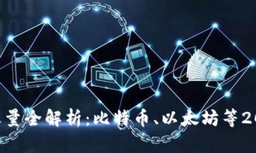 2023年各大虚拟币总量全解析：比特币、以太坊等20种热门币种总量盘点