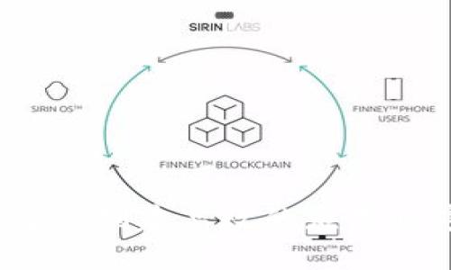 如何在Tokenim平台上创建高效的应用程序：一步一步的指南