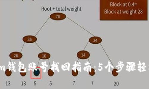 2023年Tokenim钱包账号找回指南：5个步骤轻松重启资产管理