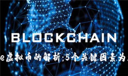 2023年Reserve虚拟币的解析：5个关键因素为您揭示投资价值