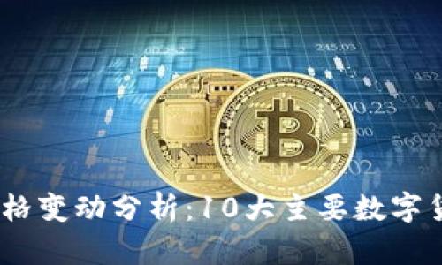 2023年虚拟币价格变动分析：10大主要数字货币历史数据回顾
