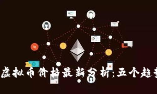 2023年马币虚拟币价格最新分析：五个趋势和影响因素