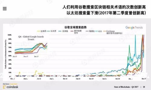 2023年虚拟币获得的5种有效方式，你知道哪几种？