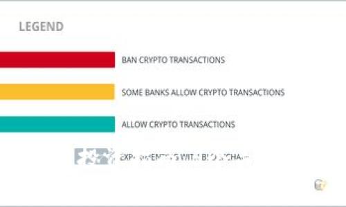2023年Qict虚拟币投资指南：5个关键因素提升你的收益