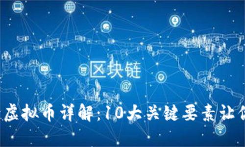 2023年盘古虚拟币详解：10大关键要素让你投资更明智