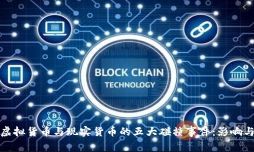 探讨虚拟货币与现实货币的五大碰撞事件：影响与启示