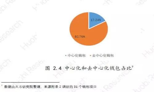 2023年虚拟币刷量机器人的全面解析：如何选择和使用最佳工具