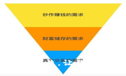10张搞笑虚拟币图片，让你在投资中找到乐趣