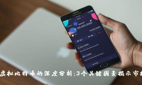 2023年泡沫虚拟比特币的深度分析：3个关键因素揭示市场的真实状况
