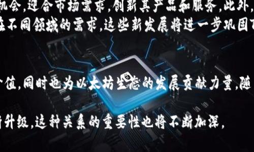   探索Tokenim与以太坊的深度关系：2023年不可不知的5个关键点 / 

 guanjianci Tokenim, 以太坊, 区块链, 加密货币, 智能合约 /guanjianci 

背景介绍
随着区块链技术的快速发展，各种加密货币和项目不断涌现，其中以太坊（Ethereum）作为一个重要的平台，凭借其强大的智能合约功能得到了广泛关注。与此同时，Tokenim作为新兴的区块链项目，逐渐在市场上占据一席之地。那么，Tokenim与以太坊之间存在什么样的关系？

Tokenim简介
Tokenim是一个基于区块链的项目，旨在为用户提供安全、高效的资产管理和交易服务。该项目的核心是通过发行独特的代币（Token）来解决传统金融体系中的各种痛点。与传统的金融工具不同，Tokenim的代币是基于智能合约技术的，这使得它们具备更高的透明度和安全性。
Tokenim致力于搭建一个去中心化的平台，让用户能够更灵活地管理自己的资产，参与到全球范围内的交易。其代币通过以太坊网络发行，利用以太坊的区块链技术确保交易的安全性和可验证性。

以太坊的核心优势
要理解Tokenim与以太坊的关系，首先需要深入了解以太坊自身的特点。以太坊于2015年推出，其目标不仅是作为一种数字货币，更是一个全面支持智能合约的平台。
以太坊的智能合约功能允许开发者在区块链上编写自执行的合约，这意味着合约的条款可以在满足特定条件后自动执行。这一功能吸引了大量的初创公司和开发者在其基础上构建各种项目。
以太坊网络的去中心化特性也确保了交易的真实性和不可篡改性，使得用户可以在平台上进行各种可信的交易。这些优势是Tokenim选择以太坊作为底层技术的重要原因。

Tokenim如何利用以太坊技术
Tokenim通过以太坊的技术栈来部署其代币，利用以太坊的ERC-20标准，实现代币的创造与管理。这一标准不仅标准化了代币的创建过程，还为用户和开发者提供了一种容易理解和使用的框架。
通过以太坊的网络，Tokenim的代币可以获得较高的流动性。用户可以在多个去中心化交易所（DEX）中交易该代币，进一步提升了资产流动性和市场的活跃度。此外，以太坊的广泛用户基础也为Tokenim提供了潜在的用户群体，增加了其市场营销的机会。

Tokenim的独特之处
尽管Tokenim利用了以太坊的技术，但它并不止步于此。Tokenim将其品牌与理念深入融入区块链的应用中，尤其是在资产管理和交易安全性方面，提供了一系列创新的解决方案。
比如，Tokenim和传统的资产管理相比，更加强调用户的自主权和隐私保护。在Tokenim的环境中，用户能够完全掌控自己的私钥，实现对资产的直接管理，而不依赖于第三方。这一点与以太坊的去中心化理念高度契合。

现实应用场景
Tokenim的应用场景广泛，例如在供应链管理、金融服务以及数字身份验证等多个领域。其代币不仅可以作为交易媒介，还可以用来投票、获得奖励和参与平台的决策。通过各类应用，Tokenim展示了其在现实世界中的价值。
以太坊的智能合约功能使得这些应用得以高效运行。例如，在供应链管理中，Tokenim的代币可以用来跟踪产品的流通，并确保在每个环节都能够自动执行合约条款。这样的自动化和透明性在传统系统中通常是难以实现的。

未来展望
随着区块链技术的不断进步，Tokenim与以太坊的关系有望进一步深化。Tokenim计划继续探索以太坊生态系统中的新机会，迎合市场需求，创新其产品和服务。此外，Tokenim还将与其他基于以太坊的项目合作，以便进一步增强其平台的功能和用户体验。
在未来，Tokenim可能会推出更多基于以太坊的创新项目，比如跨链解决方案、去中心化自治组织（DAO）等，以满足用户在不同领域的需求。这些新发展将进一步巩固Tokenim在区块链领域的地位。

总结
Tokenim与以太坊的关系是基于技术互补和理念一致的深度合作。Tokenim努力通过以太坊的优势来提升自身平台的价值，同时也为以太坊生态的发展贡献力量。随着区块链技术的快速演变，Tokenim和以太坊之间的关系无疑将继续成为加密货币领域的重要议题，值得我们持续关注。

综上所述，Tokenim与以太坊的关系并不是单一的技术依赖，而是更为复杂且多层次的相互促进。随着区块链技术的不断升级，这种关系的重要性也将不断加深。