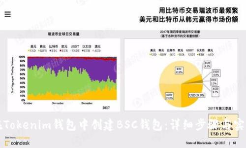如何在Tokenim钱包中创建BSC钱包：详细步骤与实用指南