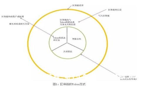 2023年虚拟币交易平台排行榜：前10名平台全解读，助你安全高效投资