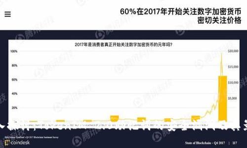 深入探讨：TokenIM 2.0助记词的安全漏洞及其影响