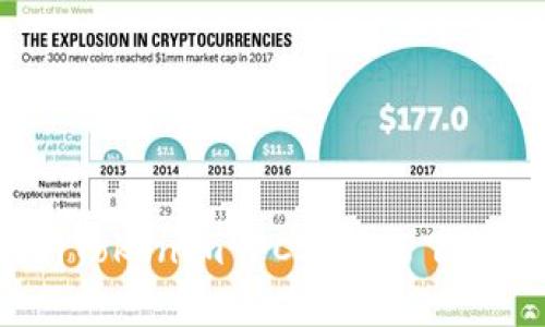 2023年最新Tokenim PC客户端下载与功能揭秘