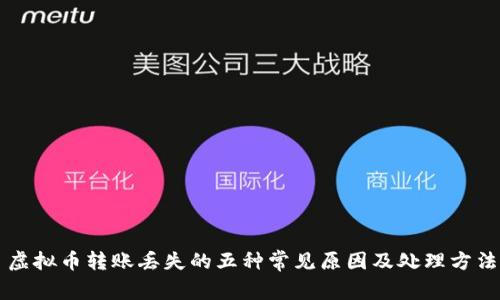 虚拟币转账丢失的五种常见原因及处理方法