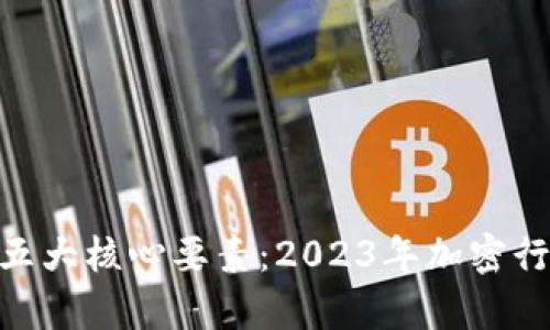 解析Tokenim项目的五大核心要素：2023年加密行业里值得投资的选择