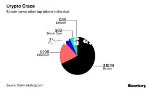 注册Tokenim通常需要提供手机号码。手机号码在注册过程中起到了重要的作用，它既可以用于验证用户身份，也能为之后的安全性提供保障。具体注册流程可能根据不同平台或地区而有所差异，但是一般来说，以下是一个可能的注册步骤概述：

一、创建账户
在Tokenim官网或应用程序中，你需要找到注册或创建账户的选项。点击后，你会被要求填写一些基本信息，包括用户名、邮箱和密码。在这个流程中，手机号码是一个必要的输入项。

二、手机号验证
在你输入手机号码后，系统会发送一个验证码到你提供的手机上。你需要输入收到的验证码以验证手机号码的有效性。这一步骤增加了账户安全性，确保只有你能访问该账户。

三、完善账户信息
完成手机号验证后，平台可能会要求你填入更多个人信息，例如姓名、地址等。虽然这些信息可能不是必需的，但提供更多的信息可以提升账户的安全以及后续的交易体验。

四、设置安全选项
注册完成后，建议你及时设置安全选项，如双重认证。这类安全措施通常会再次要求你的手机号码，以增强账户的保护。

五、开始使用Tokenim
在以上步骤完成后，账户就会被激活。你可以使用手机号码登录Tokenim，并开始体验平台提供的功能。保持手机号码的安全，以避免账户被他人非法访问。

总结
总之，注册Tokenim时需要使用手机号码，这是为了确保账户的安全和便利性。如果你在注册过程中遇到困难，建议查看平台的帮助中心或联系客服获取支持。

这个过程强调了手机号码在注册Tokenim时的重要性。希望以上信息对你有所帮助！如果有更多问题，欢迎随时询问。