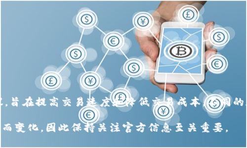 截至我的知识更新的最后时间（2023年10月），Tokenim 并没有明确表示其支持路印协议（Loopring Protocol）。路印协议是一种基于以太坊的去中心化交易所协议，旨在提高交易速度和降低交易成本。不同的加密货币钱包和交易平台常常会选择支持不同的协议和标准，因此在确认Tokenim是否支持某个特定协议时，建议查看Tokenim的官方公告、博客或他们的支持页面。

如果您对Tokenim的集成或支持特定协议有疑问，最佳的做法是直接联系他们的客户服务或查阅相关的官方文档。此外，路印协议的支持情况可能会随着时间的推移而变化，因此保持关注官方信息至关重要。