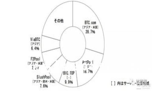 深度解析：Tokenim安卓版2.0的5大新功能与应用场景