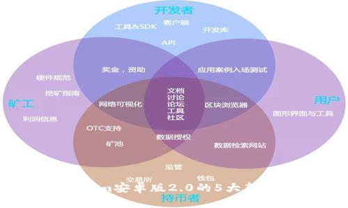 深度解析：Tokenim安卓版2.0的5大新功能与应用场景