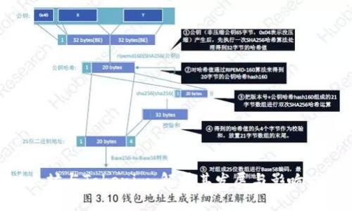 2023年以太坊与Tokenim：解析其发展与影响力的5大趋势