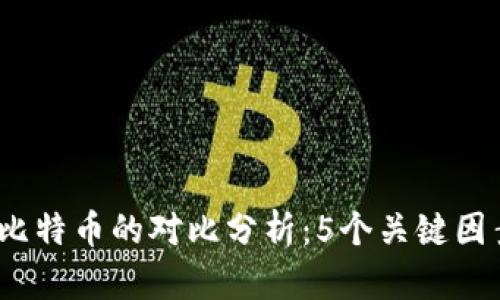 2023年新加坡币与比特币的对比分析：5个关键因素影响虚拟货币市场