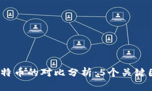 2023年新加坡币与比特币的对比分析：5个关键因素影响虚拟货币市场