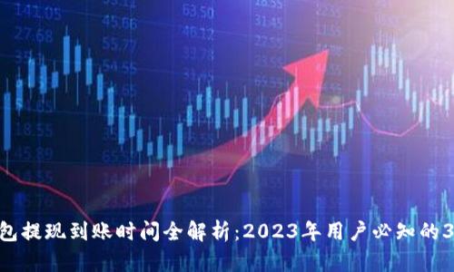 Tokenim钱包提现到账时间全解析：2023年用户必知的3个关键因素